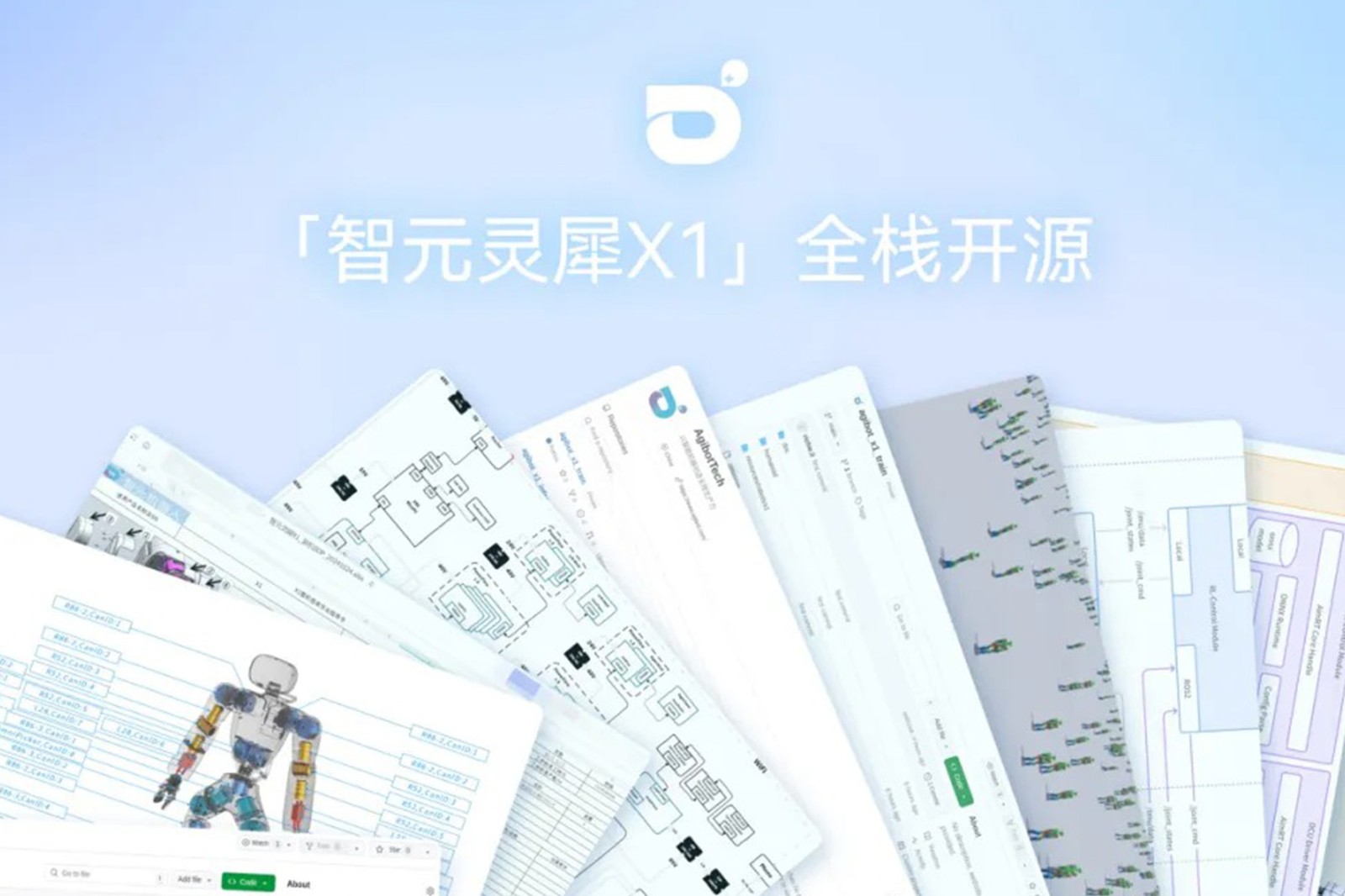 “0元购”软硬件全套图纸和代码 | 365英国上市灵犀X1开源项目水灵灵地上线了!
